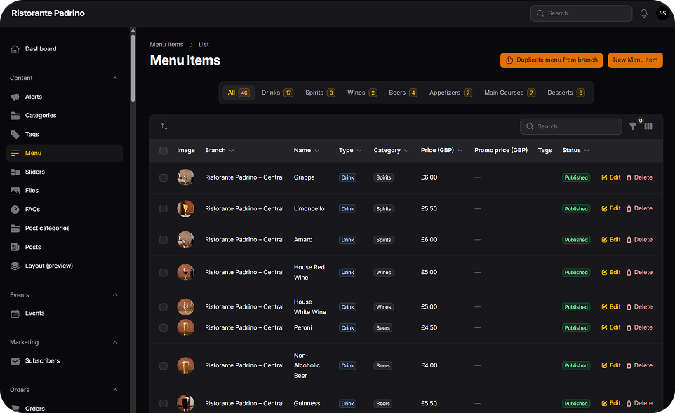 VoiceMenu CMS - Menu Items dashboard