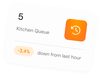 5 in kitchen queue, down from last hour