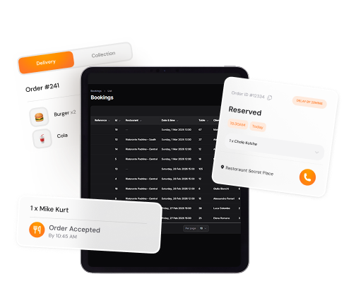 Bookings dashboard with a reserved table, order accepted and delivery order