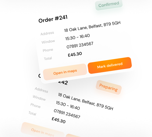 Delivery orders with address, time window and actions